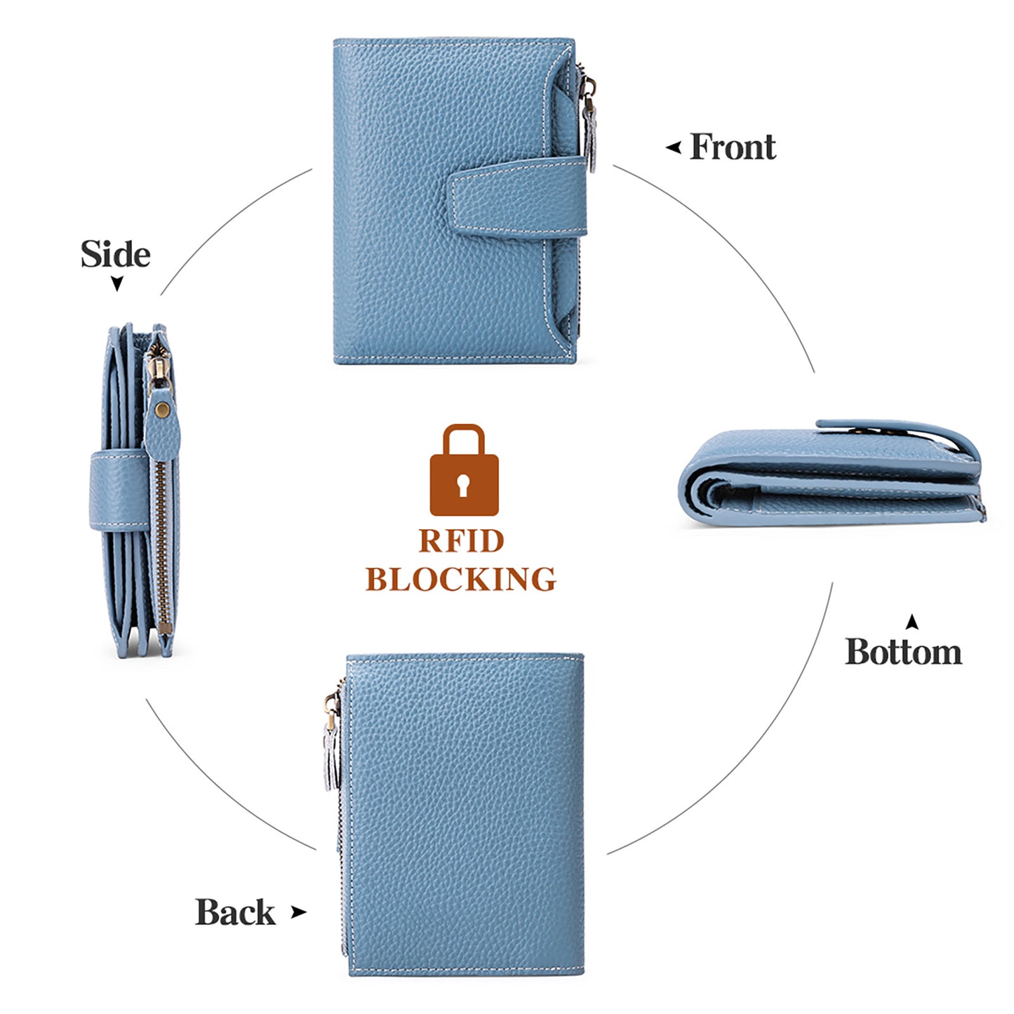 PU Women RFID Blocking Soft Leather Bifold Compact Card Holder Wallet, Blue