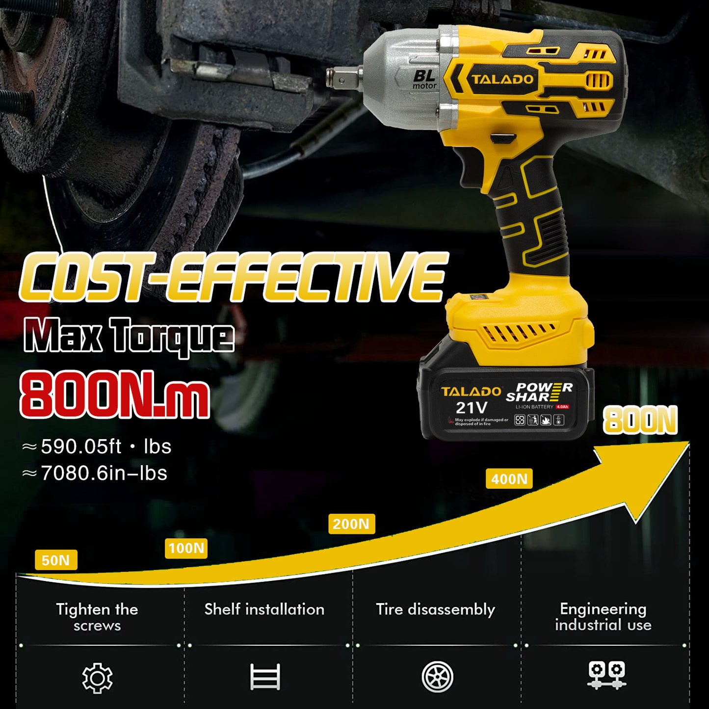 Cordless 1/2 inch Impact Wrench 590Ft-lbs (800N.m) Brushless Motor with 2 4.0 Ah Batteries