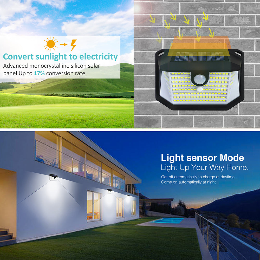Wide Angle Solar Wall Lights with Motion Sensor (2 Option Short/Long)