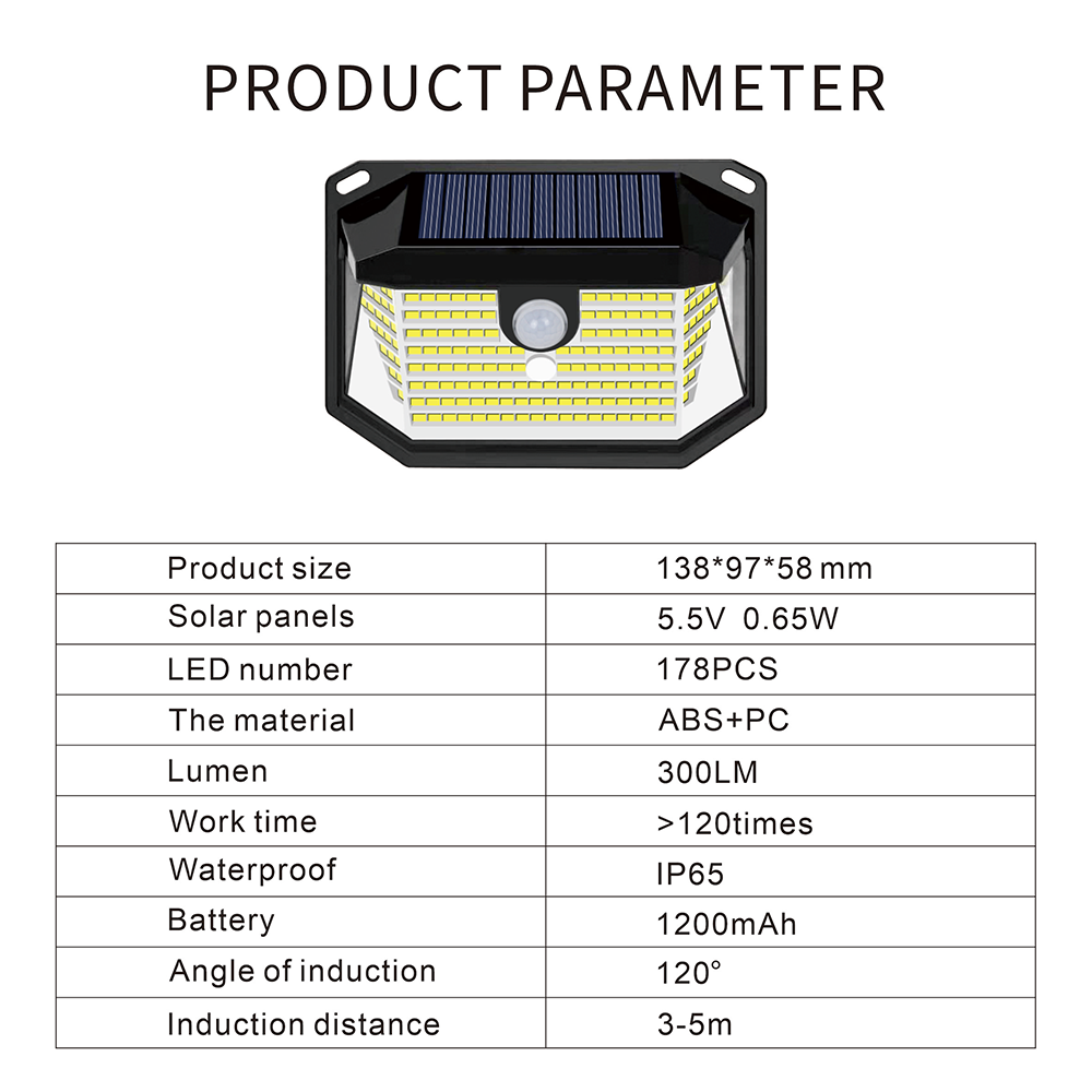 Wide Angle Solar Wall Lights with Motion Sensor (2 Option Short/Long)