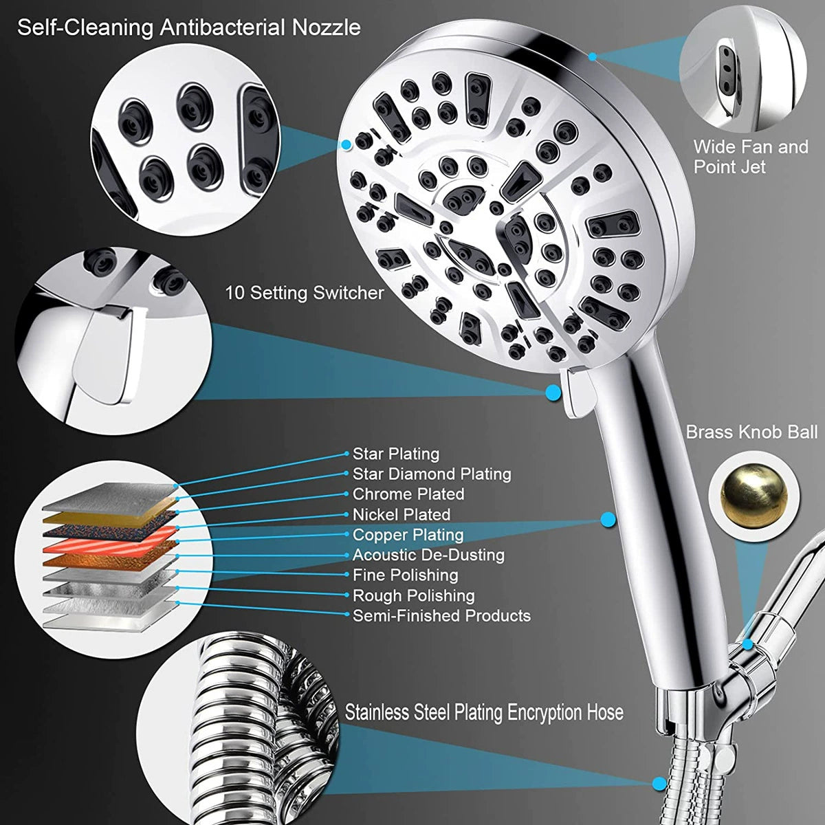 High Pressure 10-mode Handheld Shower Head