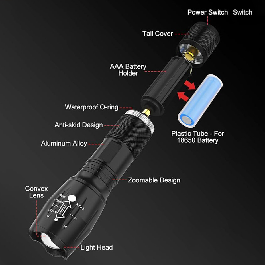 Battery Powered LED Flashlight, Black
