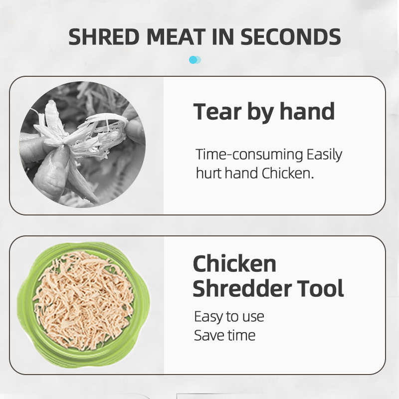 Large Chicken Breast Shredder Tool Twist with Brush&Fork, Visible Meat Shredder Machine - Weshop876