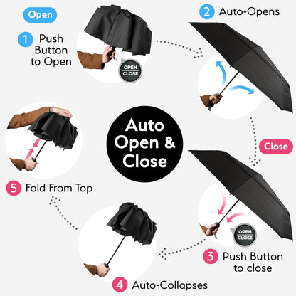 Strongest Windproof Travel Umbrella 21 Inch, Black