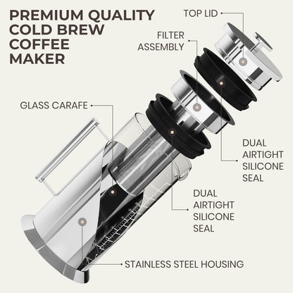 Cold Brew Coffee Maker, Pitcher for Fridge (34oz)