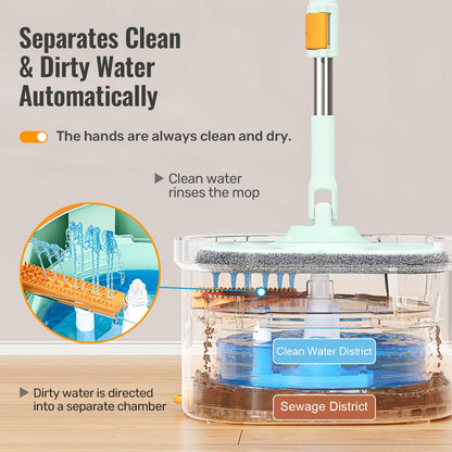 Spin Mop and Bucket Set with Detachable Inner Mop Bucket