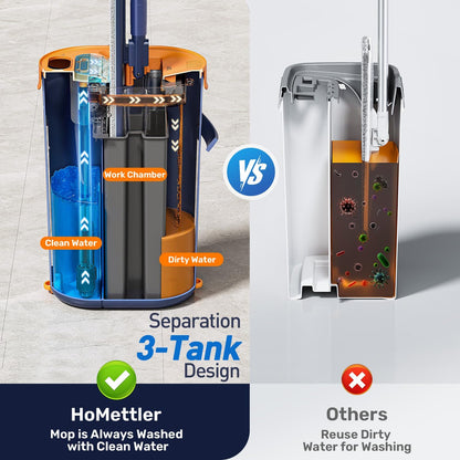 Mop and Bucket Set with Wringer