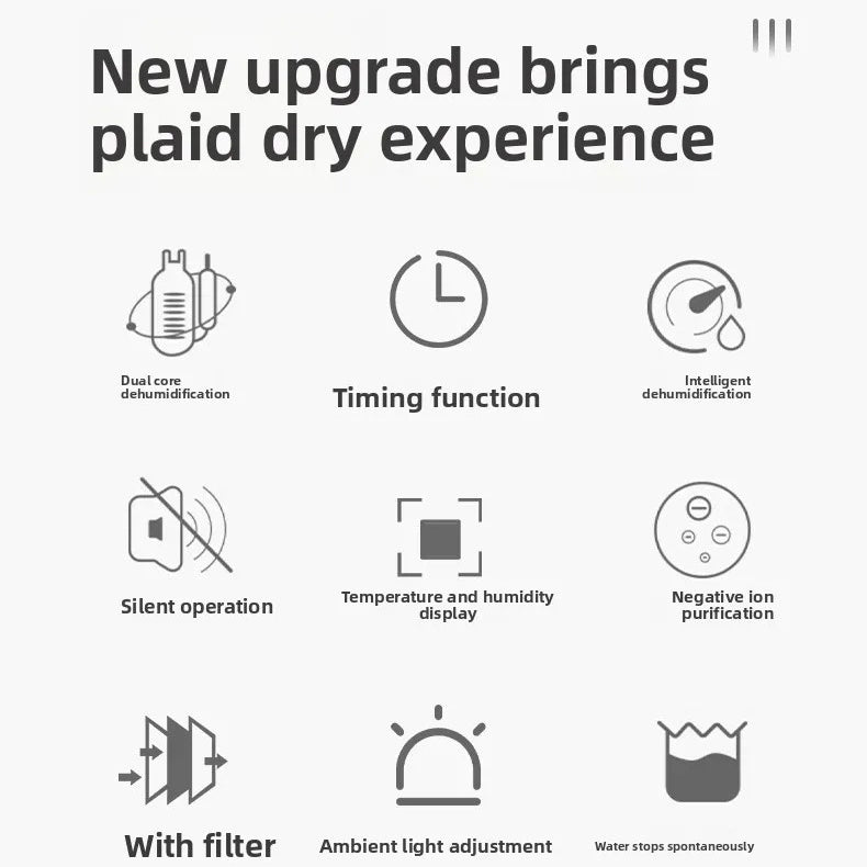 Dehumidifiers for Home 24H/1L