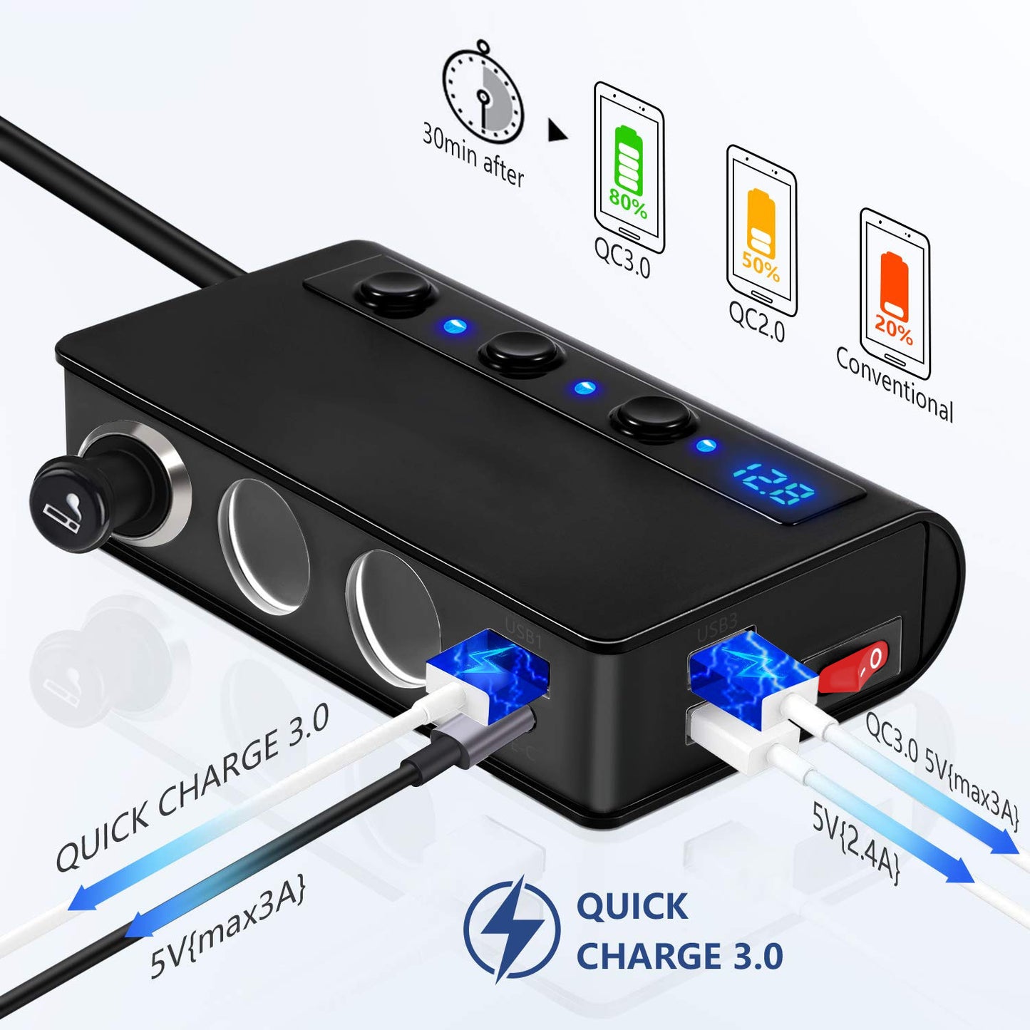 3-Socket Cigarette Lighter Adapter with PD+3.0QC