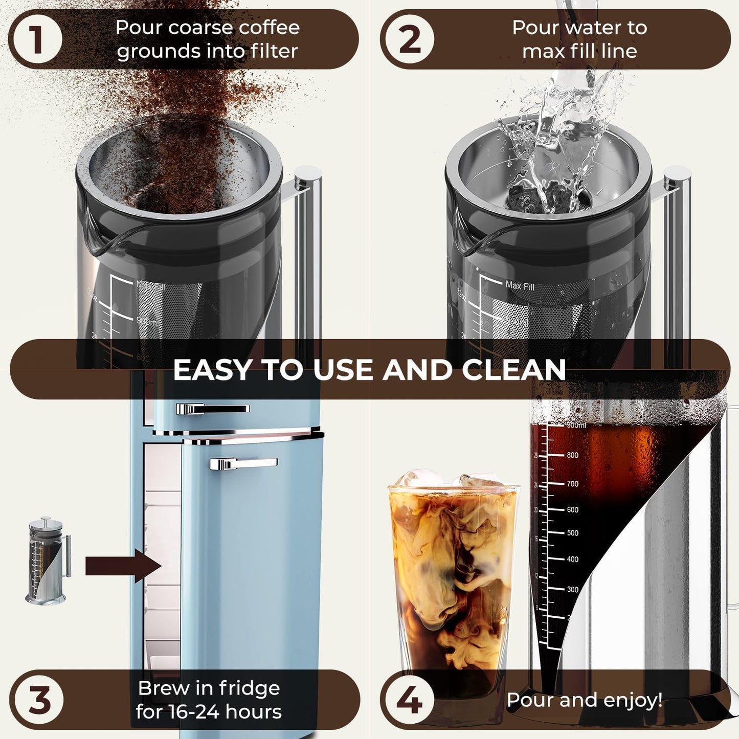 Cold Brew Coffee Maker, Pitcher for Fridge (34oz)