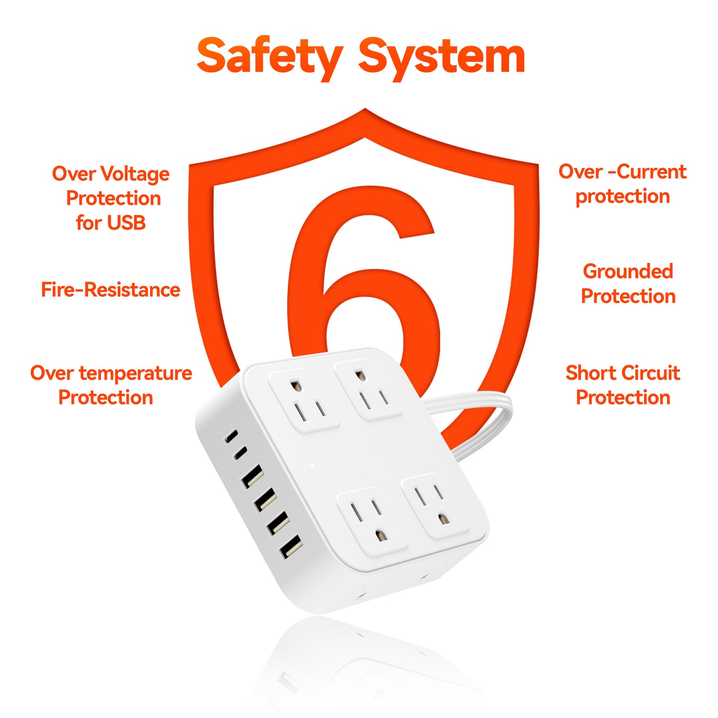 14 in 1, 5ft Power Strip Surge Protector with 8 AC Outlets 6 USB Ports, White