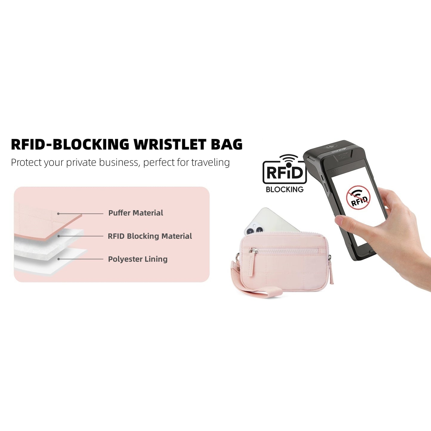 Small Wristlet Wallet Nylon with 3 Zipper Pockets Back