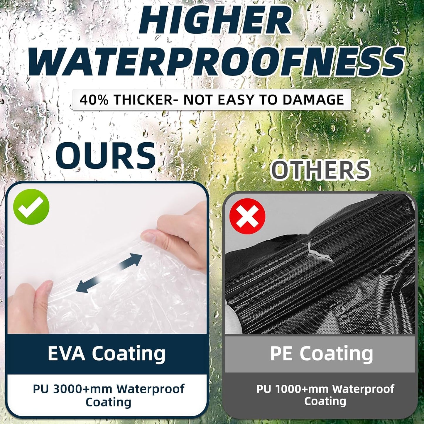 Thickened EVA Rain Ponchos for Adults Reusable with Drawstring and Buttons Crystal 3 Units