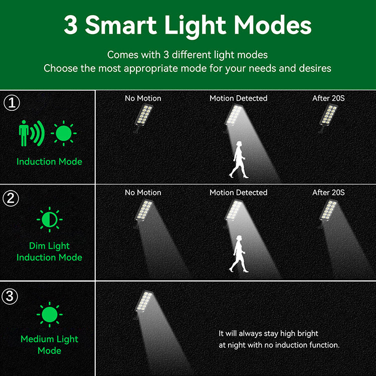 Solar Street Light 300COB