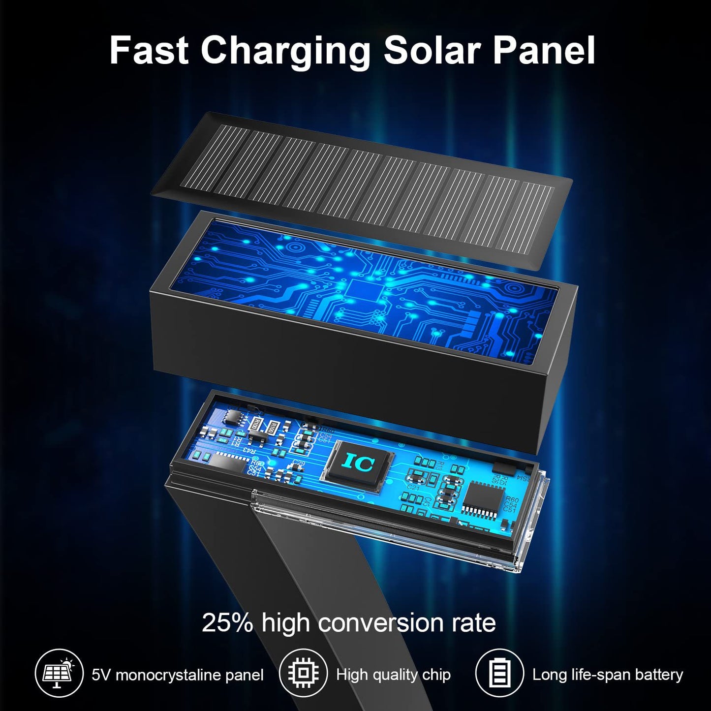 Solar Pathway Lights 4 Pack