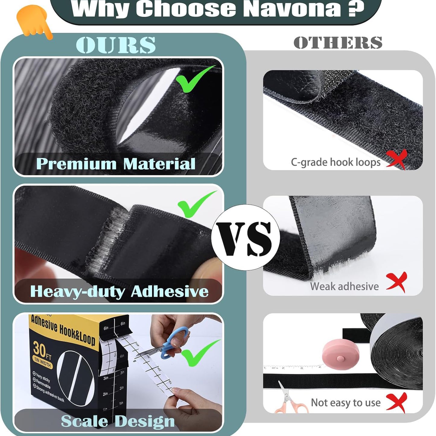 Adhesive Hook Loop Tape 1 Inch x 30 Feet