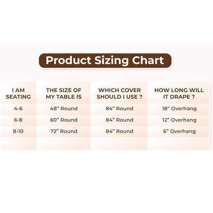 PE Round Table Cloth 84In 5 Units