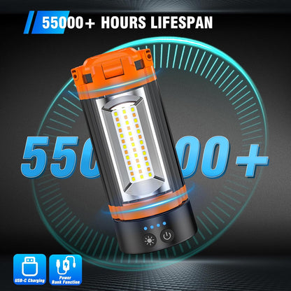 Camping Light with 79" Detachable Tripod