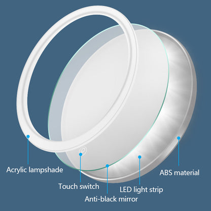 Lighted Makeup Mirror 1x/10x Magnifying with 3 Color