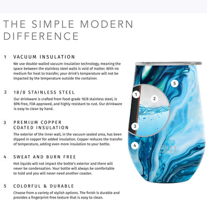 Ocean Geode Wine Tumbler with Lid 12oz