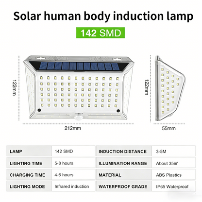 Motion Sensor Solar Powered Outdoor Wall Light
