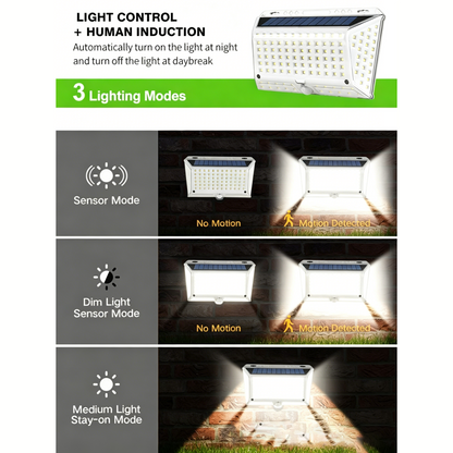 Motion Sensor Solar Powered Outdoor Wall Light