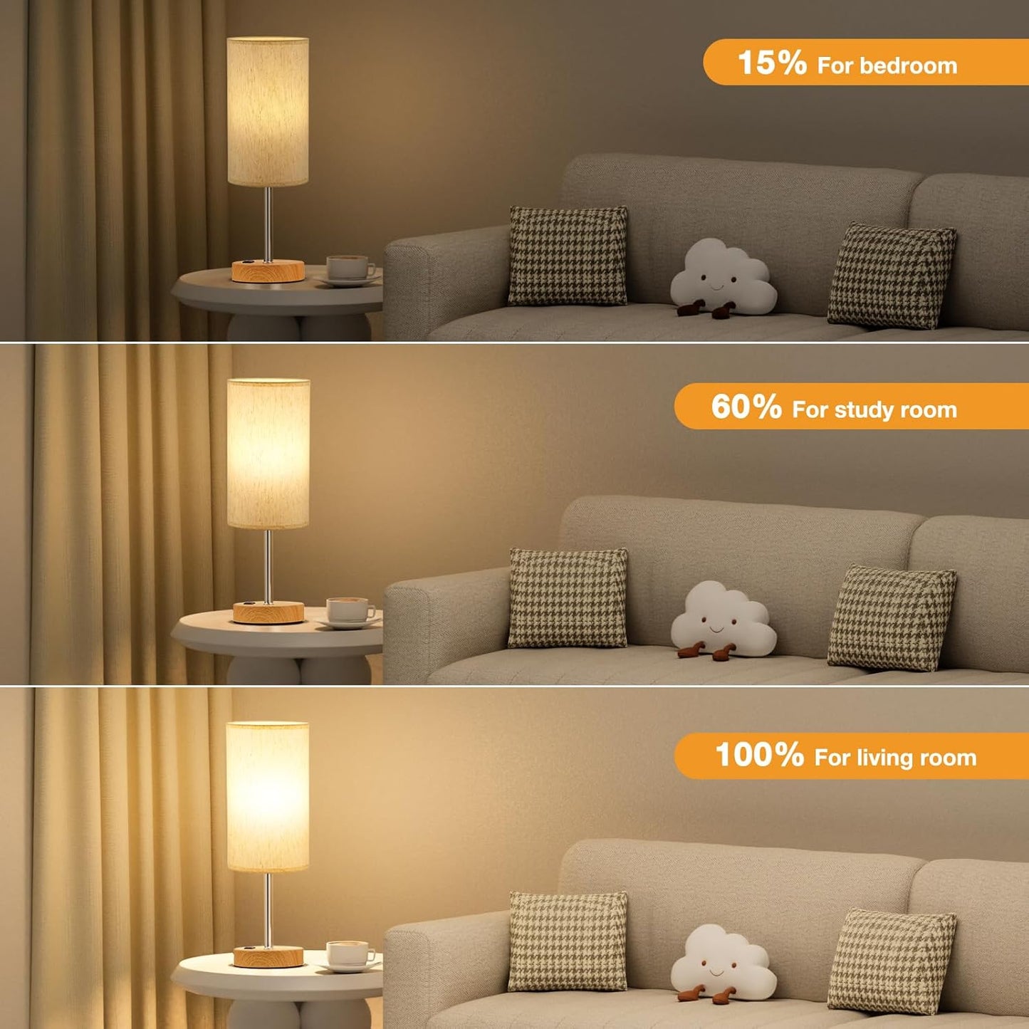 Touch Table Lamp USB A + C Charging and AC Outlet - LED Bulb Included