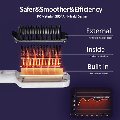 Hair Straightening Brush for Women