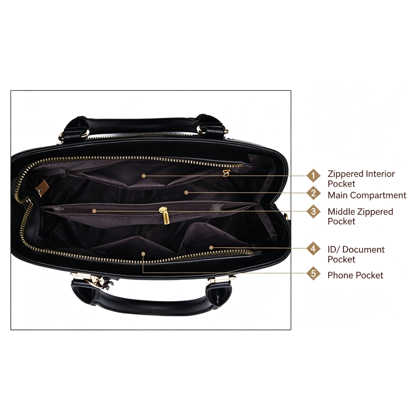 Leather Handbag Set for Women with Top-handle Handbags