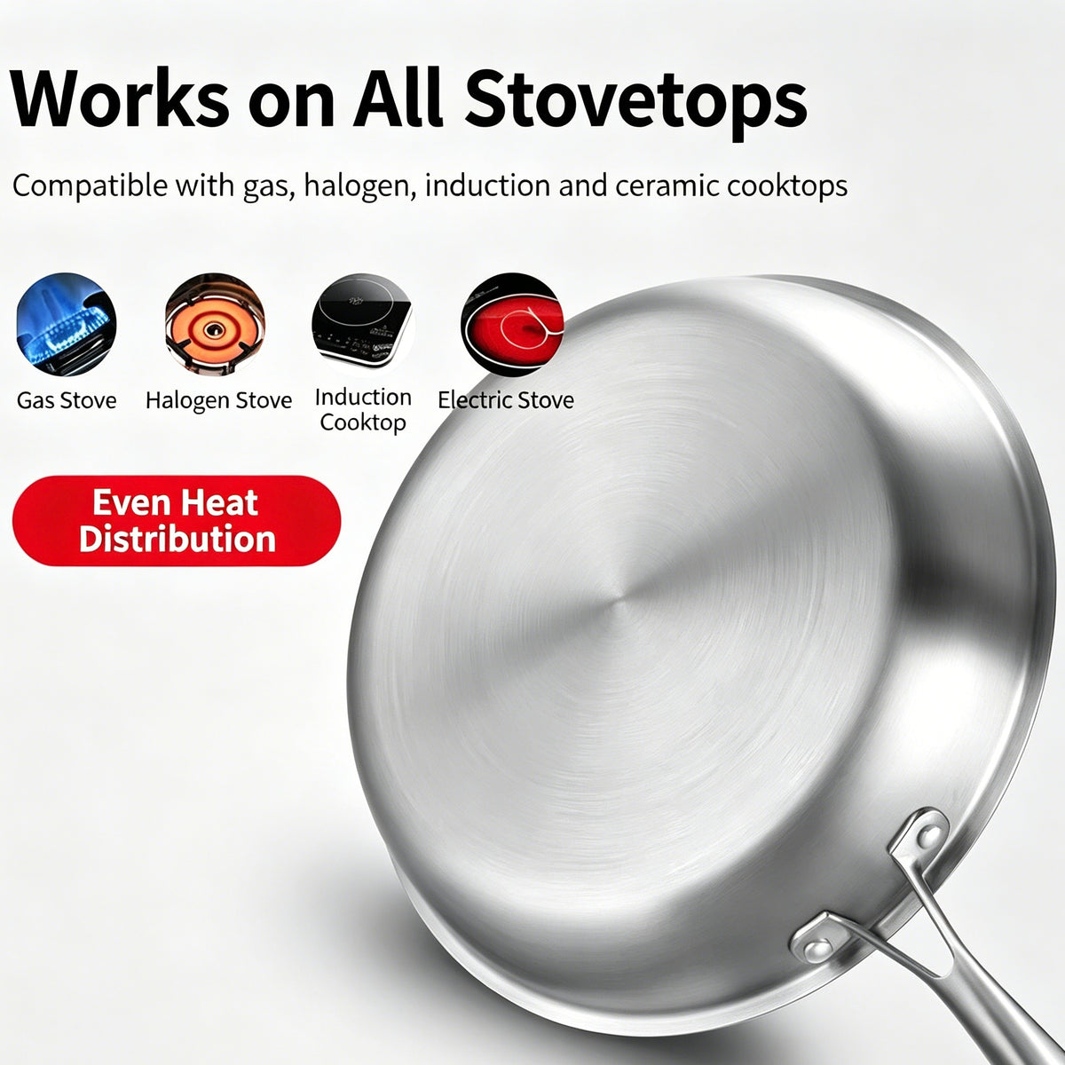 24/26cm Stainless Steel Honeycomb Frying Pan, Non-Stick Skillet, Multi Stovetop Compatible