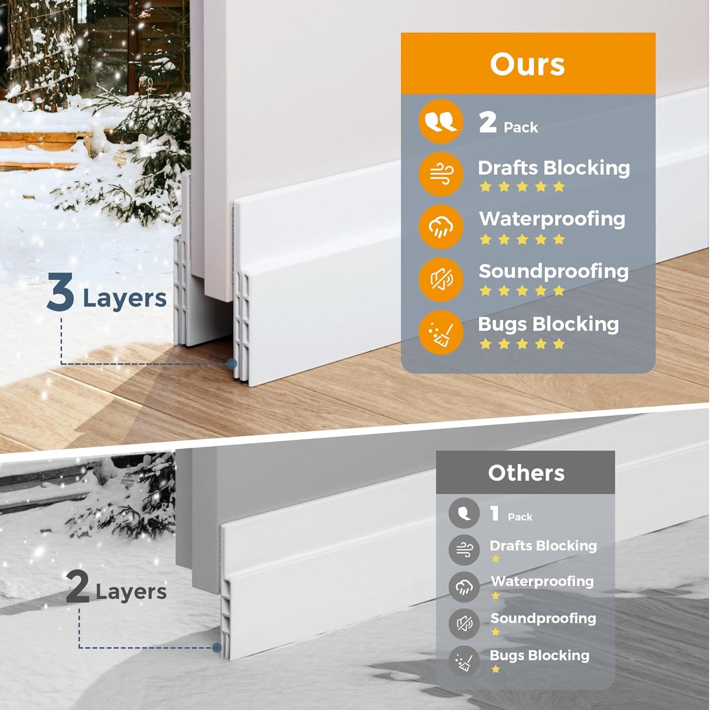 Door Draft Stopper 2 Pack / Each Pack 2 Units (2 Color Options)