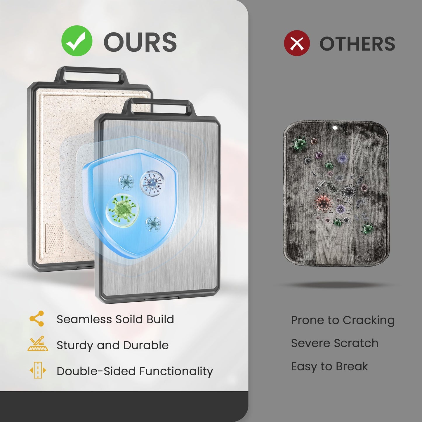 Double Sided Stainless Steel and Plastic Cutting Board,1 Piece