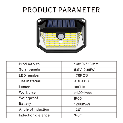 Wide Angle Solar Wall Lights with Motion Sensor (2 Option Short/Long)