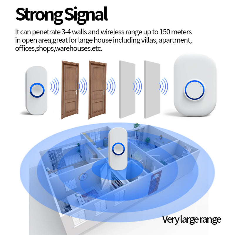 Wireless Doorbell with 2 Receivers / with 1 Receiver (2 Color Options)