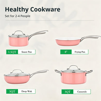 7-piece Ceramic Cookware Sets, Blue