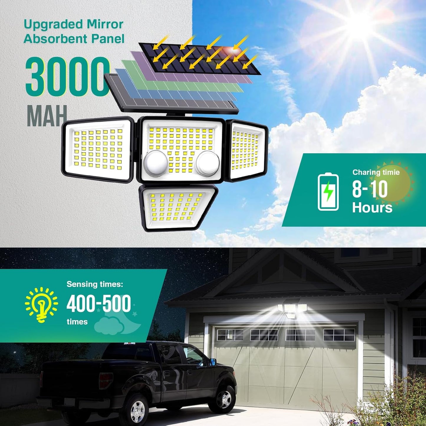 Motion Sensor 4 Heads Solar Lights