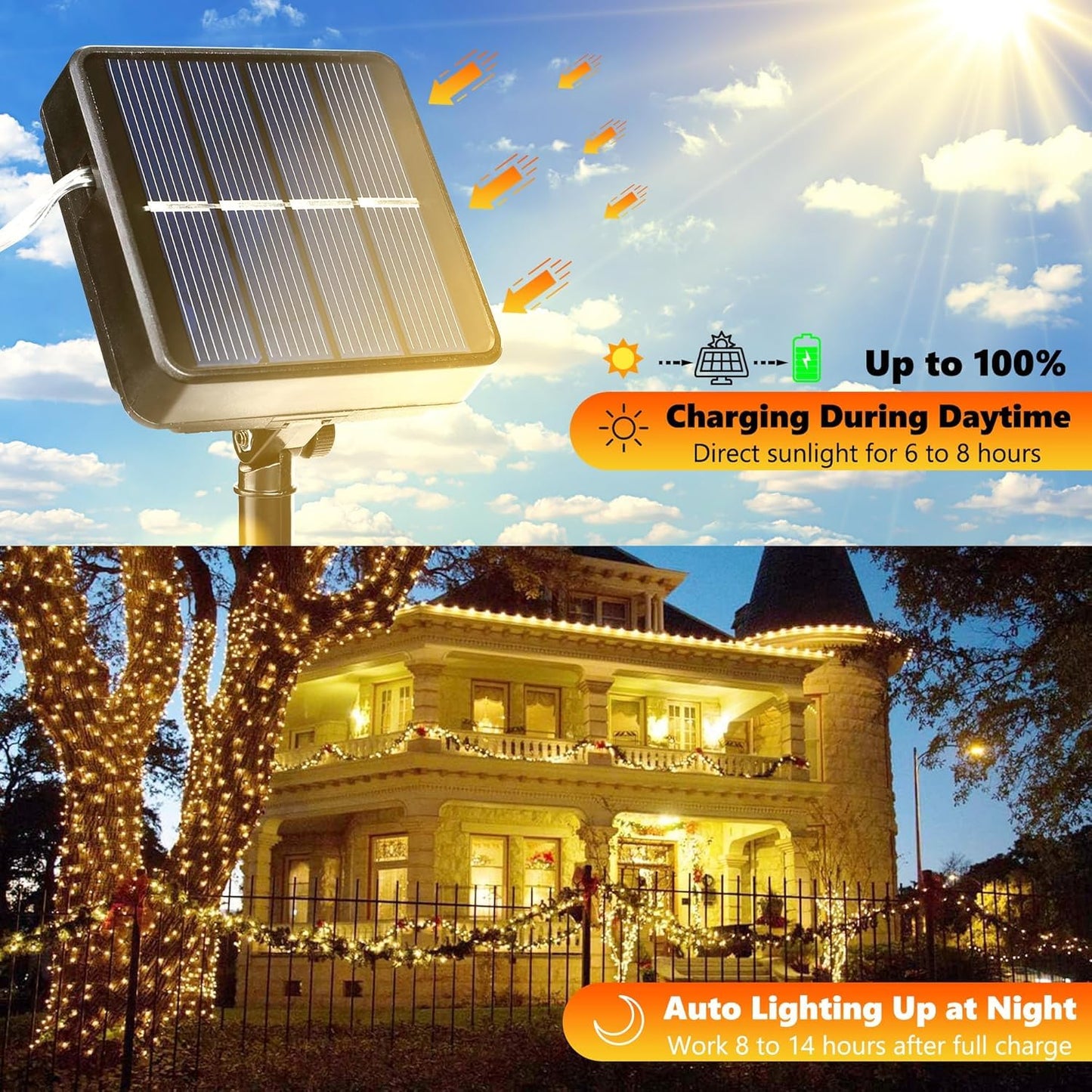 2 Pack Total 66ft 200LED Solar Fairy Lights Warm Light