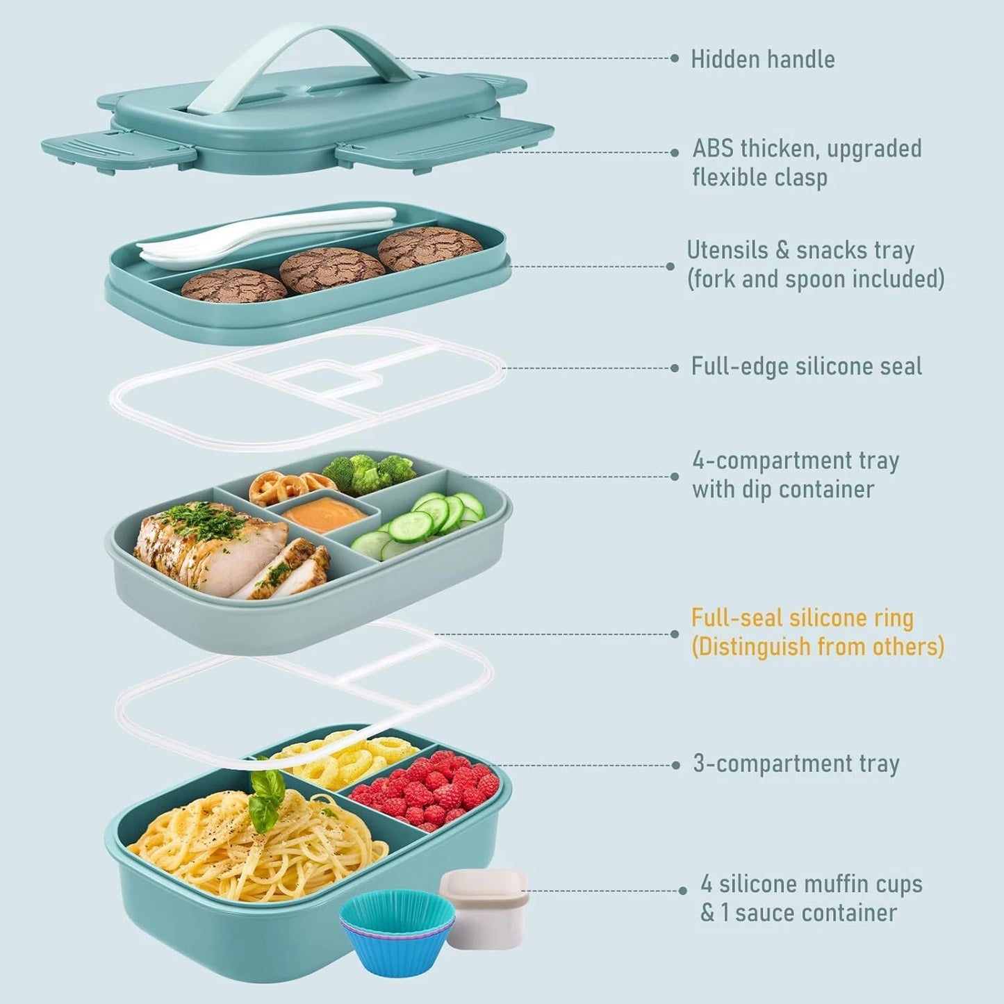 63Oz 3 Layer Large Lunch Box Container